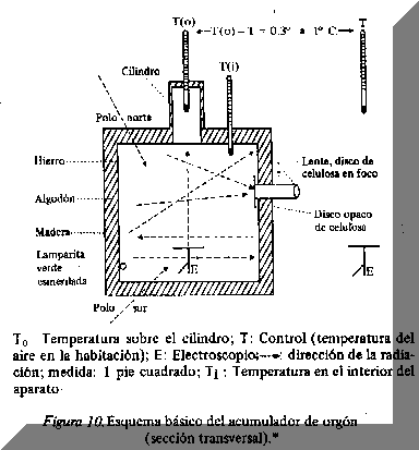 http://www.acupuntura-orgon.com.ar/Biopa121.gif